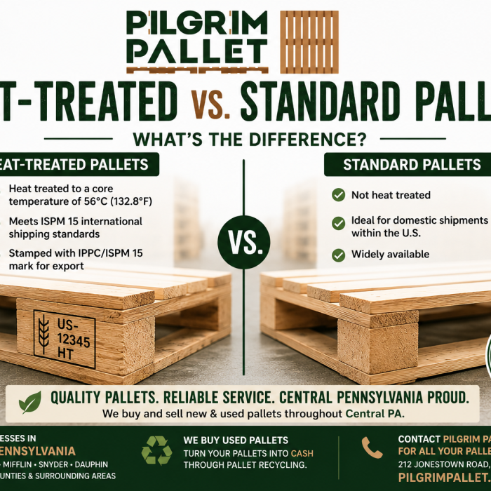 Heat-Treated vs. Standard Pallets: What’s the Difference